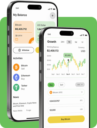 Urban Compass Careers trading platform interface with real-time market data